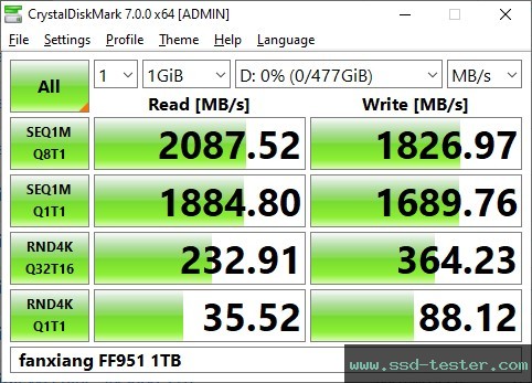 CrystalDiskMark Benchmark TEST: fanxiang FF951 1TB