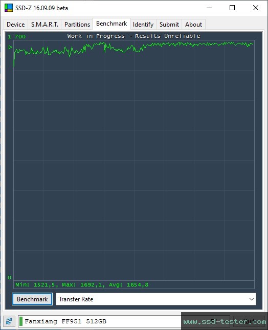 SSD-Z TEST: fanxiang FF951 1TB