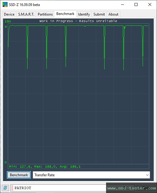 SSD-Z TEST: Patriot Rage R550 512GB