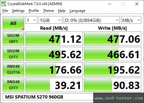 CrystalDiskMark Benchmark TEST: MSI SPATIUM S270 960GB