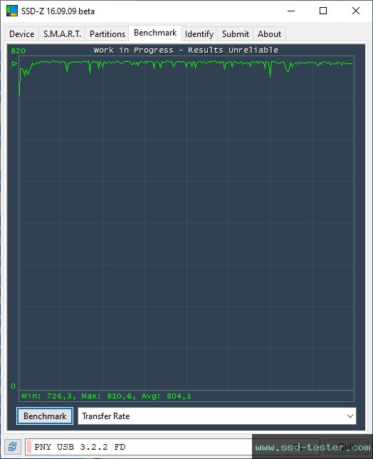 SSD-Z TEST: PNY PRO Elite V3 256GB