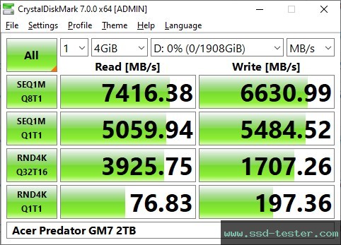 CrystalDiskMark Benchmark TEST: Acer Predator GM7 2TB