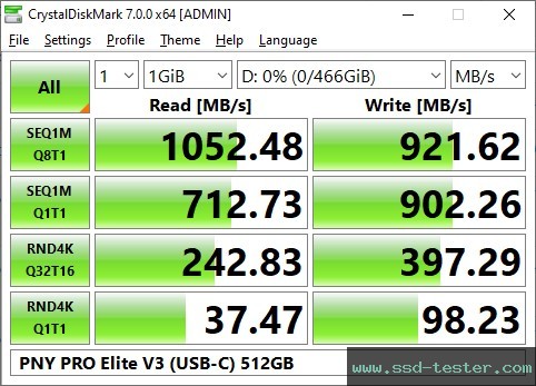CrystalDiskMark Benchmark TEST: PNY PRO Elite V3 (USB-C) 512GB