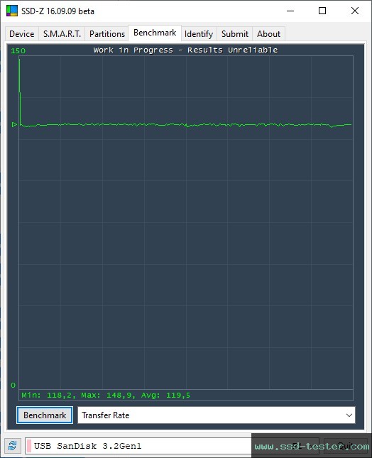 SSD-Z TEST: SanDisk Ultra Flair 512GB