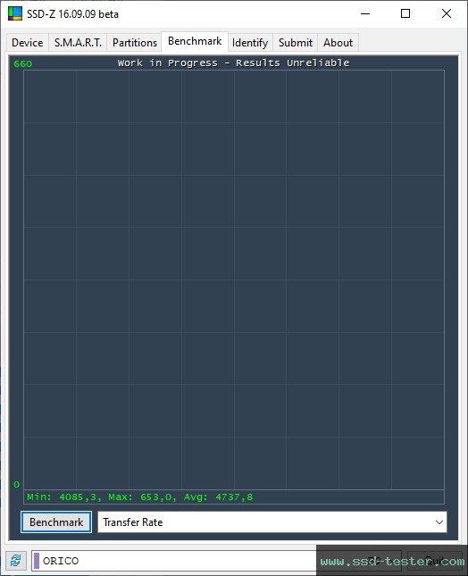 SSD-Z TEST: ORICO O7000 1TB