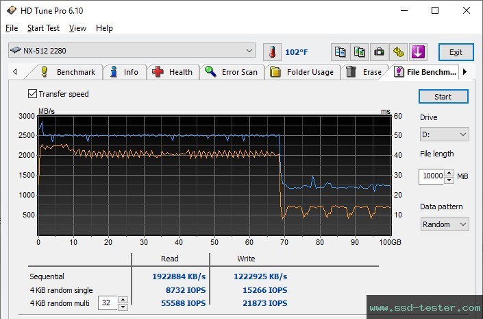 HD Tune Endurance Test TEST: KingSpec NX 512GB