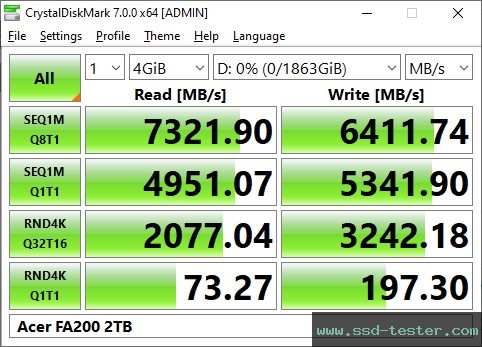 CrystalDiskMark Benchmark TEST: Acer FA200 2TB