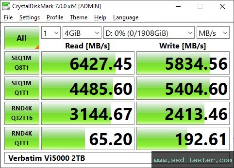 CrystalDiskMark Benchmark TEST: Verbatim Vi5000 2TB