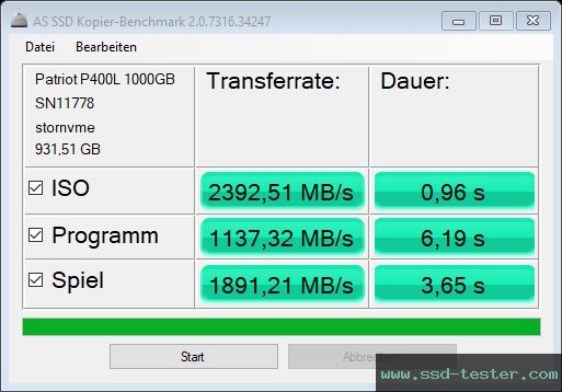 AS SSD TEST: Patriot P400 Lite 1TB