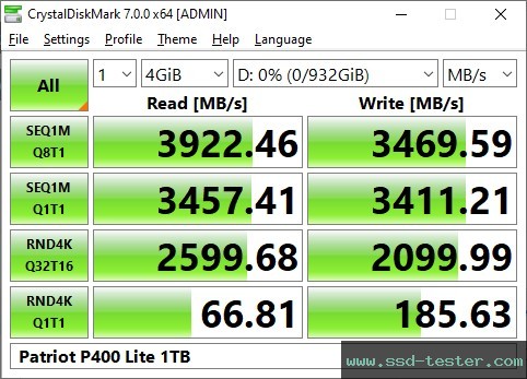 CrystalDiskMark Benchmark TEST: Patriot P400 Lite 1TB