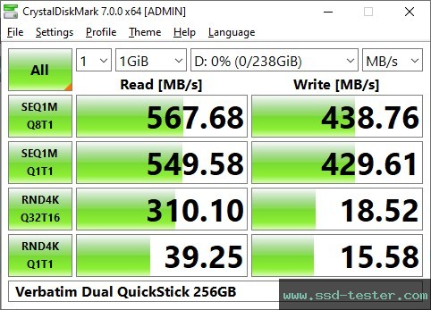 CrystalDiskMark Benchmark TEST: Verbatim Dual QuickStick 256GB
