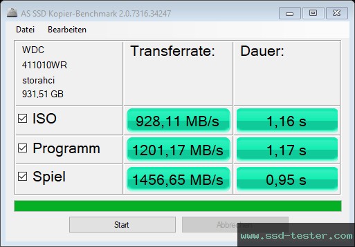 AS SSD TEST: Western Digital WD Red SA500 1TB