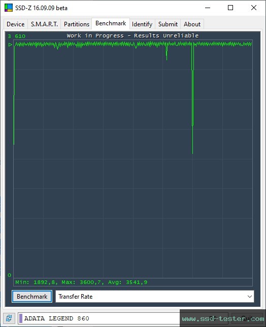 SSD-Z TEST: ADATA LEGEND 860 500GB