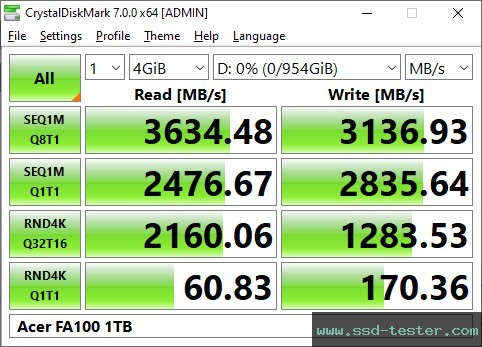 CrystalDiskMark Benchmark TEST: Acer FA100 1TB