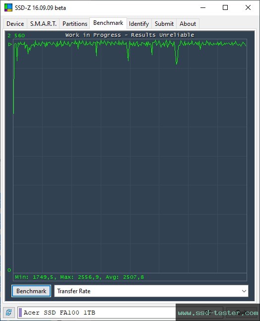 SSD-Z TEST: Acer FA100 1TB