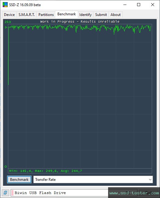 SSD-Z TEST: Biwin UD150 64GB