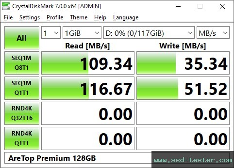 CrystalDiskMark Benchmark TEST: AreTop Premium 128GB