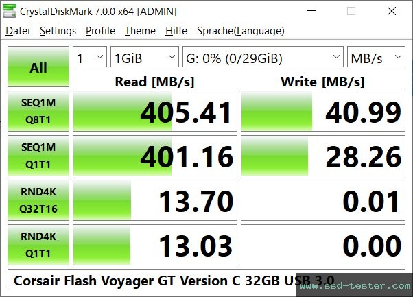 CrystalDiskMark Benchmark TEST: Corsair Flash Voyager GT 32GB