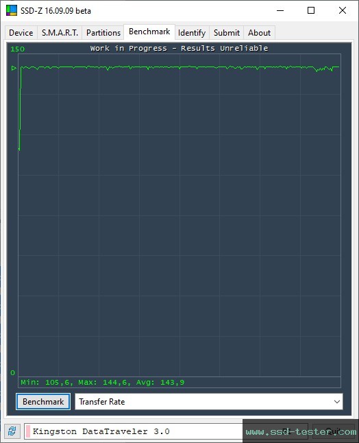 SSD-Z TEST: Kingston DataTraveler Exodia S 256GB