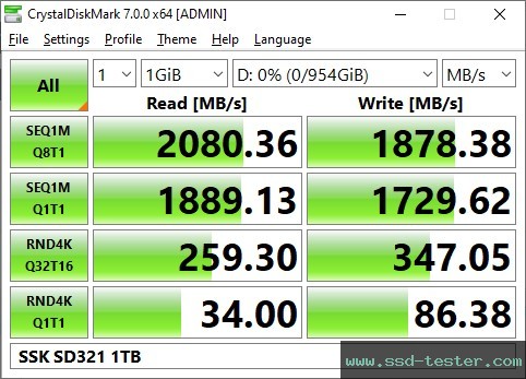 CrystalDiskMark Benchmark TEST: SSK SD321 1TB