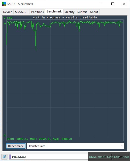 SSD-Z TEST: PHIXERO P3000 512GB