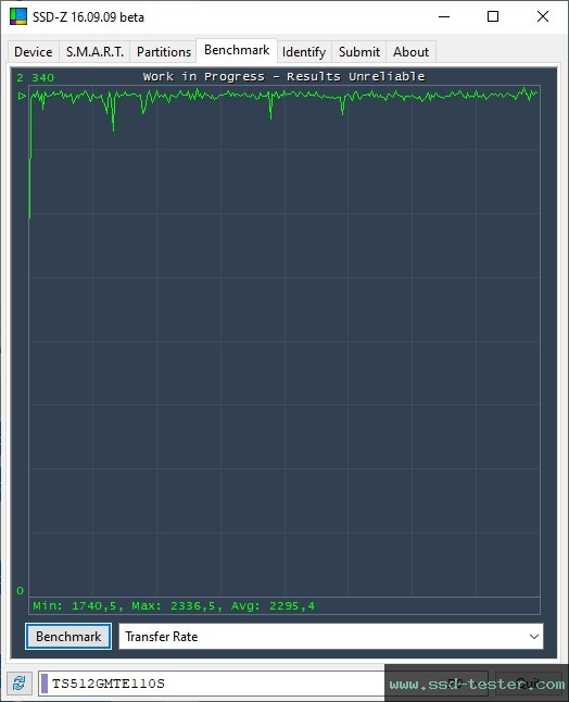 SSD-Z TEST: Transcend MTE110S 512GB