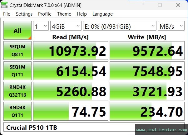 CrystalDiskMark Benchmark TEST: Crucial P510 1TB