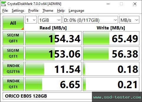 CrystalDiskMark Benchmark TEST: ORICO EB05 128GB