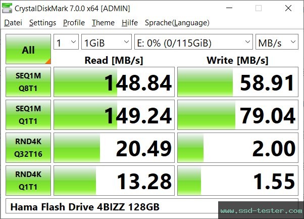 CrystalDiskMark Benchmark TEST: Hama Flash Drive 4BIZZ 128GB