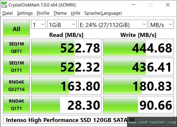 CrystalDiskMark Benchmark TEST: Intenso High Performance 120GB