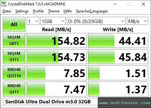 CrystalDiskMark Benchmark TEST: SanDisk Ultra Dual Drive m3.0 32GB