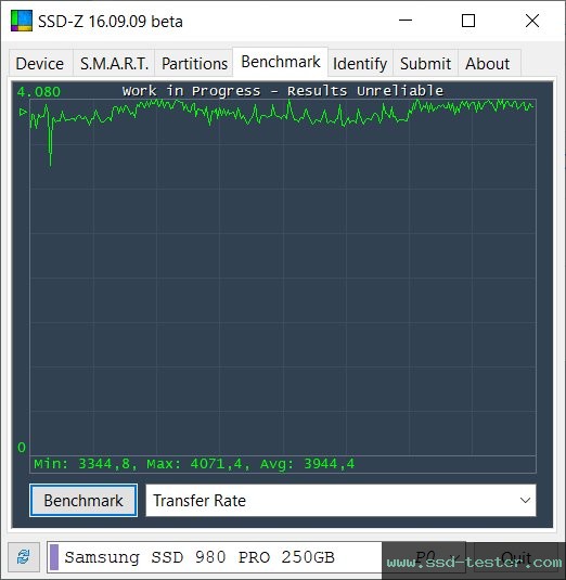 SSD-Z TEST: Samsung 980 PRO 250GB