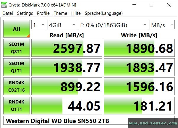 CrystalDiskMark Benchmark TEST: Western Digital WD Blue SN550 2TB