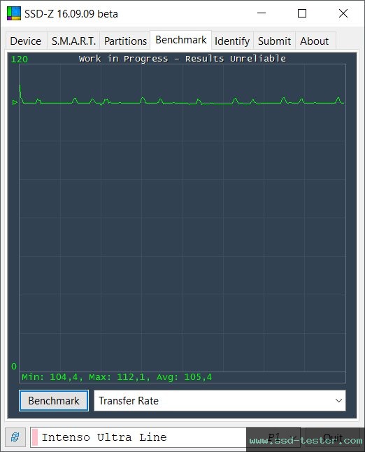SSD-Z TEST: Intenso Ultra Line 256GB
