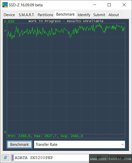 SSD-Z TEST: ADATA XPG SX8200 Pro 512GB