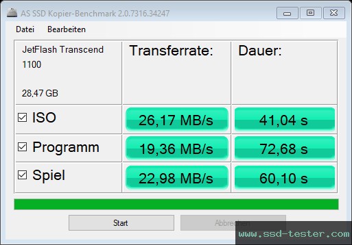 AS SSD TEST: Transcend JetFlash 820 32GB