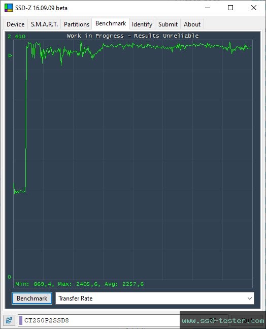 SSD-Z TEST: Crucial P2 250GB