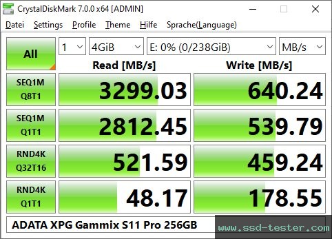 CrystalDiskMark Benchmark TEST: ADATA XPG Gammix S11 Pro 256GB