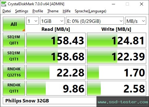 CrystalDiskMark Benchmark TEST: Philips Snow 32GB