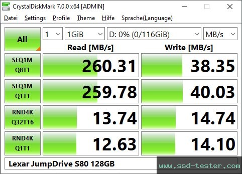 CrystalDiskMark Benchmark TEST: Lexar JumpDrive S80 128GB