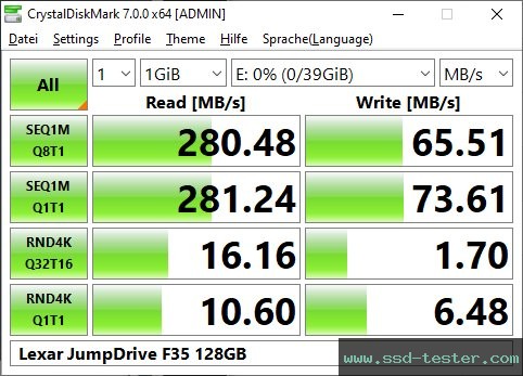 CrystalDiskMark Benchmark TEST: Lexar JumpDrive F35 128GB
