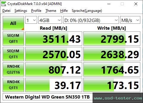 CrystalDiskMark Benchmark TEST: Western Digital WD Green SN350 1TB