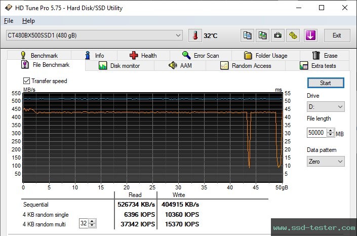 HD Tune Endurance Test TEST: Crucial BX500 480GB