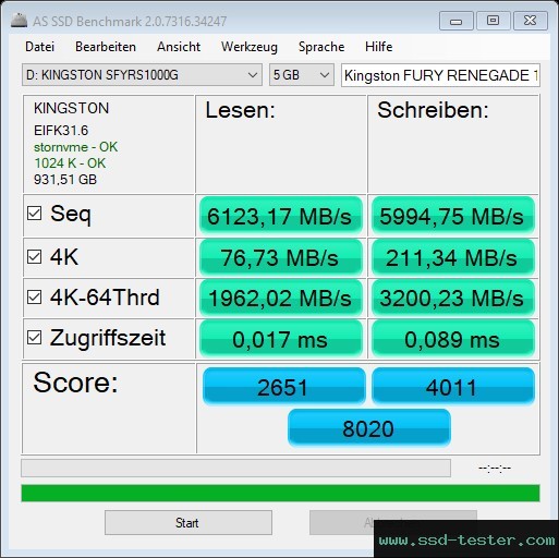 AS SSD TEST: Kingston FURY RENEGADE 1TB