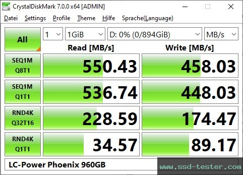 CrystalDiskMark Benchmark TEST: LC-Power Phoenix 960GB