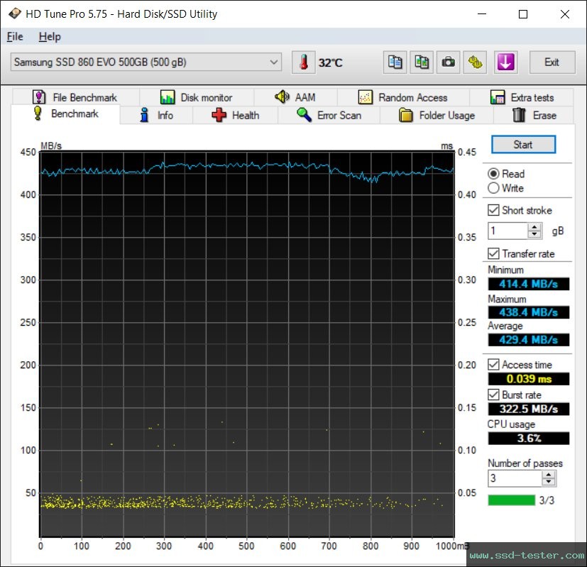 HD Tune TEST: Samsung 860 EVO 500GB