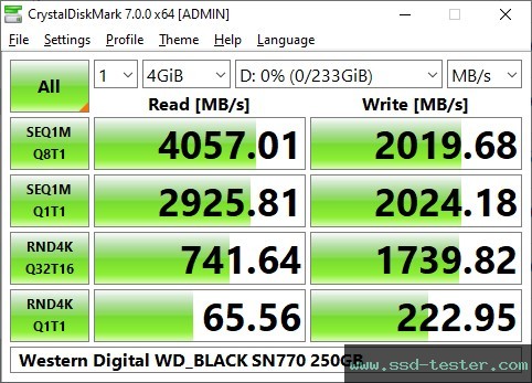 CrystalDiskMark Benchmark TEST: Western Digital WD_BLACK SN770 250GB
