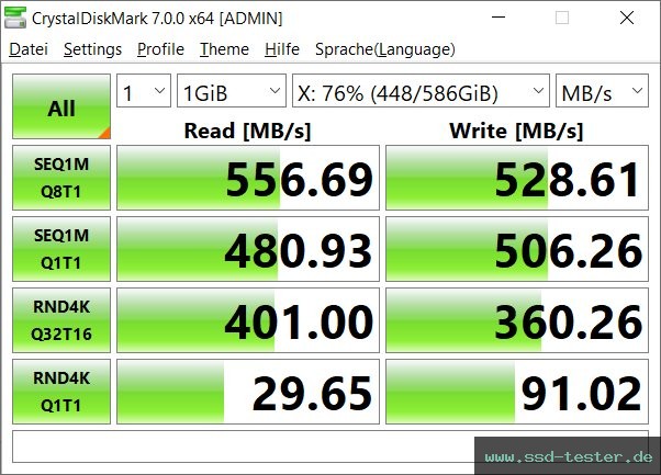 CrystalDiskMark Benchmark TEST: Samsung 850 EVO 2TB