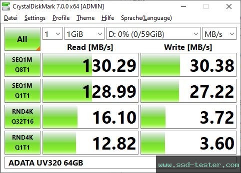 CrystalDiskMark Benchmark TEST: ADATA UV320 64GB