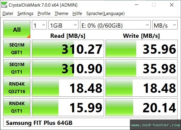CrystalDiskMark Benchmark TEST: Samsung FIT Plus 64GB